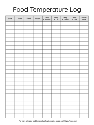 Food Temperature Log