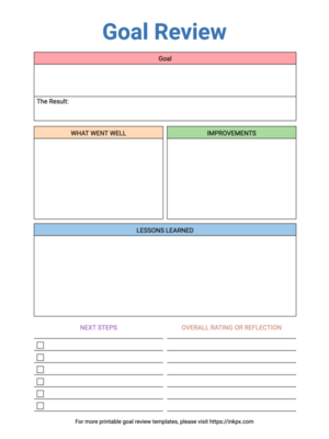 Goal Review Templates