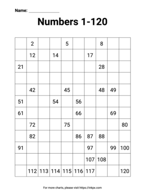 Printable Missing Number Chart 1 to 120 (Partly Filled In)