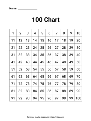 Printable Hundreds Chart