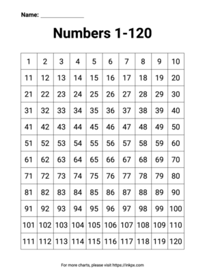 Printable 120 (1 to 120) Chart