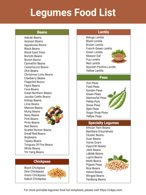 Legumes Food List