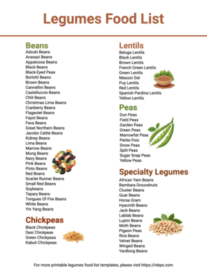 Free Printable Colorful Simple Legumes Food List