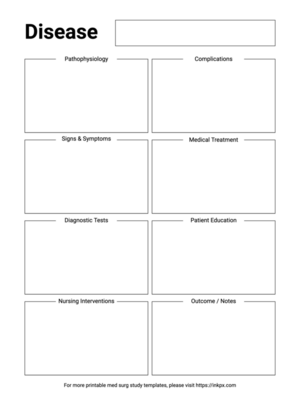 Free Printable Plain Med Surg Study Template