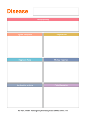 Free Printable Colorful Simple Med Surg Study Template