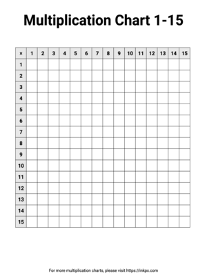 Printable Blank Multiplication Chart 1-15