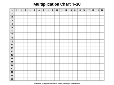 Printable Blank Multiplication Chart 1-20