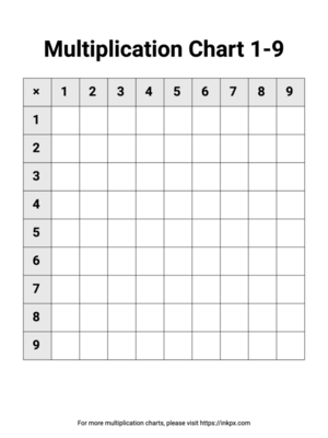 Printable Blank Multiplication Chart 1-9