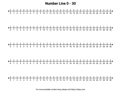 Free Printable Compact Style Number Line 0 to 30