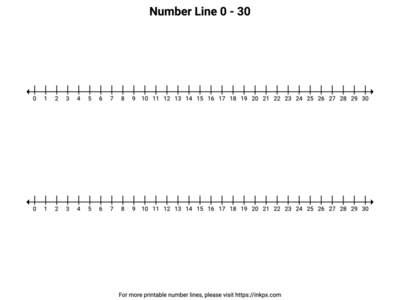 Free Printable Number Line 0 to 30