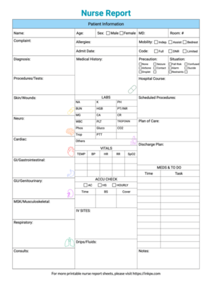 Free Printable Nurse Brain Template