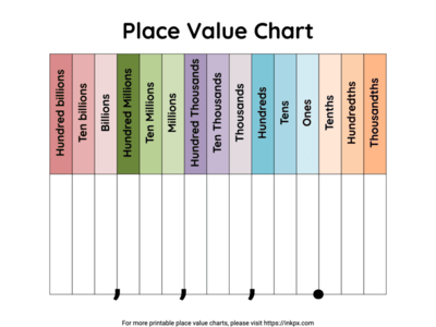 Free Printable Minimalist Billions with Decimal Place Value Chart Template