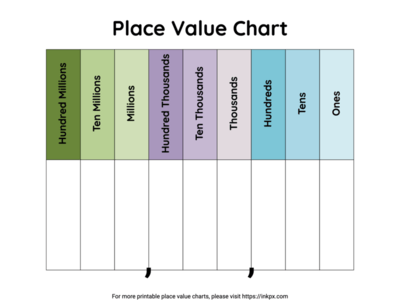 Free Printable Minimalist Millions Place Value Chart Template