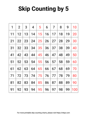 Free Printable Highlight Skip Counting By 5 Template