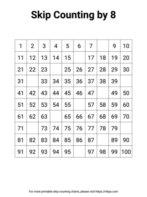 Free Printable Blank Skip Counting By 8 (Ignore 8s) Template