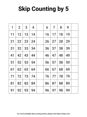 Free Printable Blank Skip Counting By 5 (Ignore 5s) Template