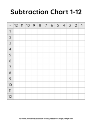 Free Printable Blank Subtraction Chart 1 to 12