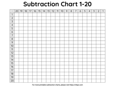 Free Printable Blank Subtraction Chart 1 to 20