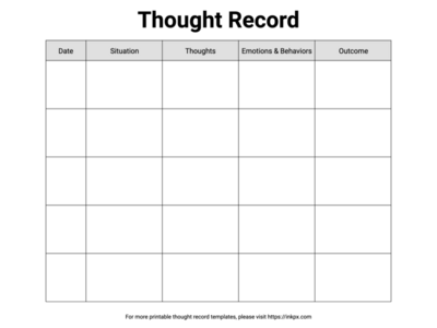 Free Printable Plain Thought Record Template