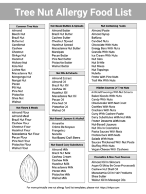 Free Printable Tree Nut Allergy Food List