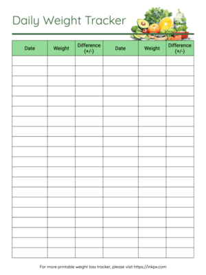 Free Printable On Diet Daily Weight Loss Tracker