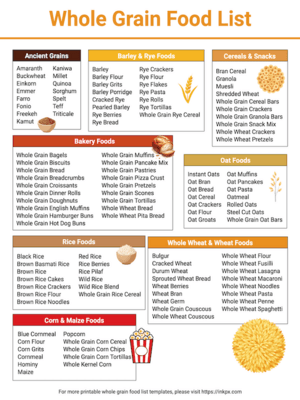 Whole Grain Food List