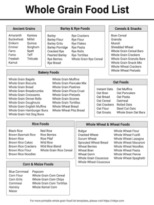Free Printable Whole Grain Food List