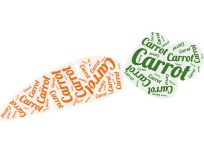 Carrot Word Cloud