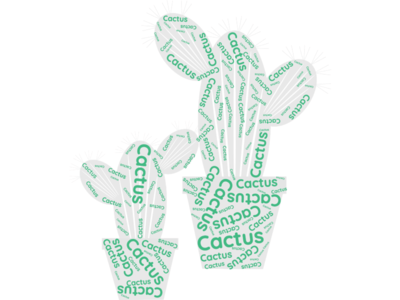 Cactus Word Cloud