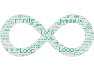 Loop / Infinite Word Cloud