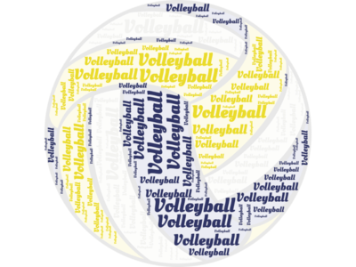 Volleyball Word Cloud