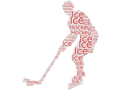 Ice Hockey Word Cloud