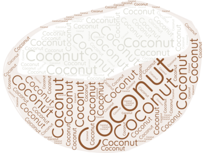 Coconut Word Cloud