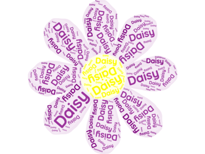 Daisy Word Cloud