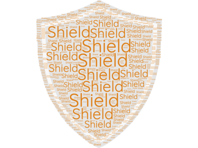 Shield Word Cloud