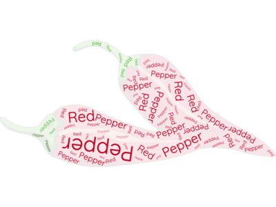 Red peppers Word Cloud