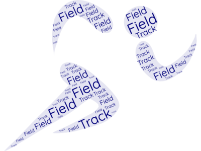 Track and field Word Cloud