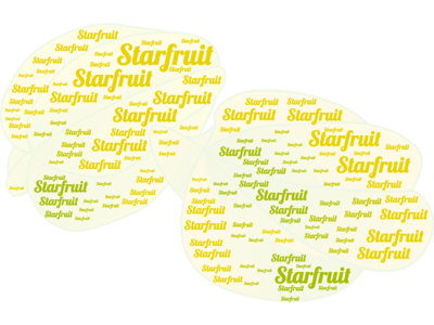 Starfruit Word Cloud