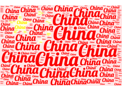 China Flag Word Cloud