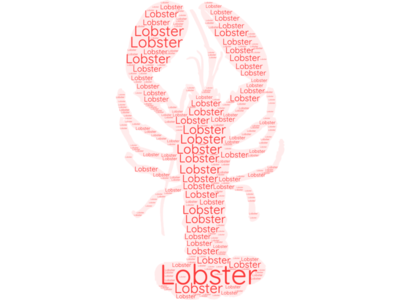 Lobster Word Cloud