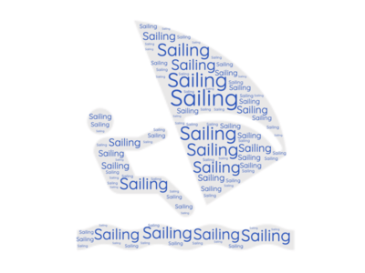 Sailing Word Cloud