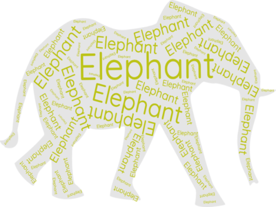 Elephant Word Cloud